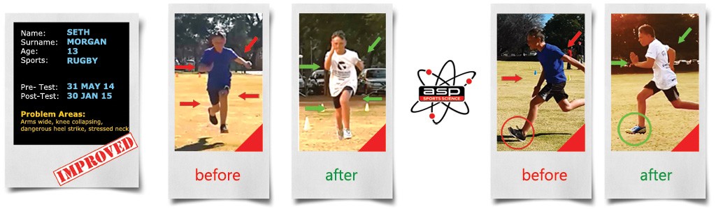 Seth Morgan Sports Science Fitness Assessment - before and after