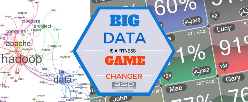 Big Data is a Fitness Game Changer