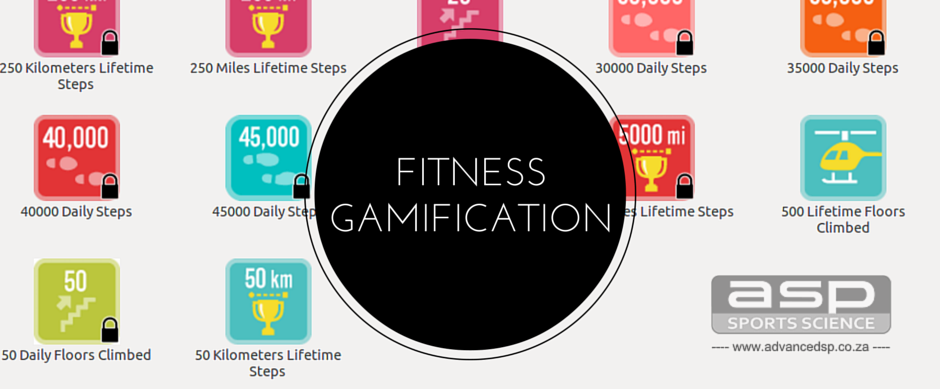 Turning fitness into a game - att:Fitbit